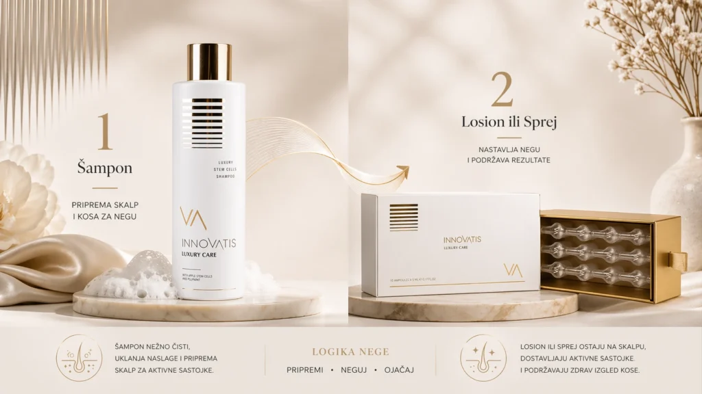 sampon protiv opadanja kose slika 4