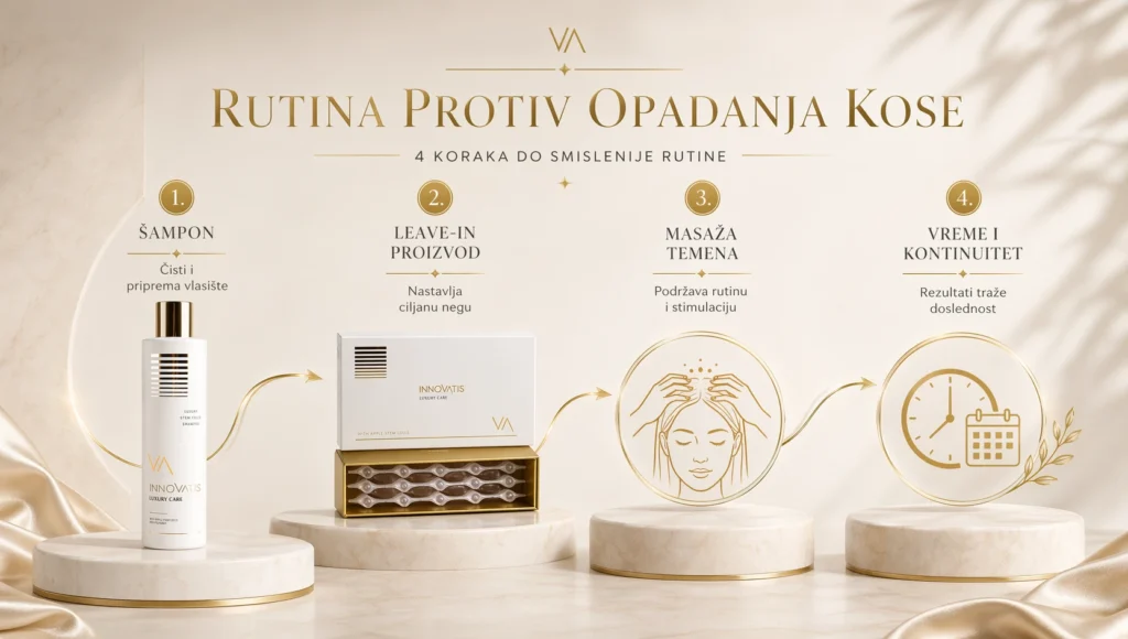 sampon protiv opadanja kose slika 5