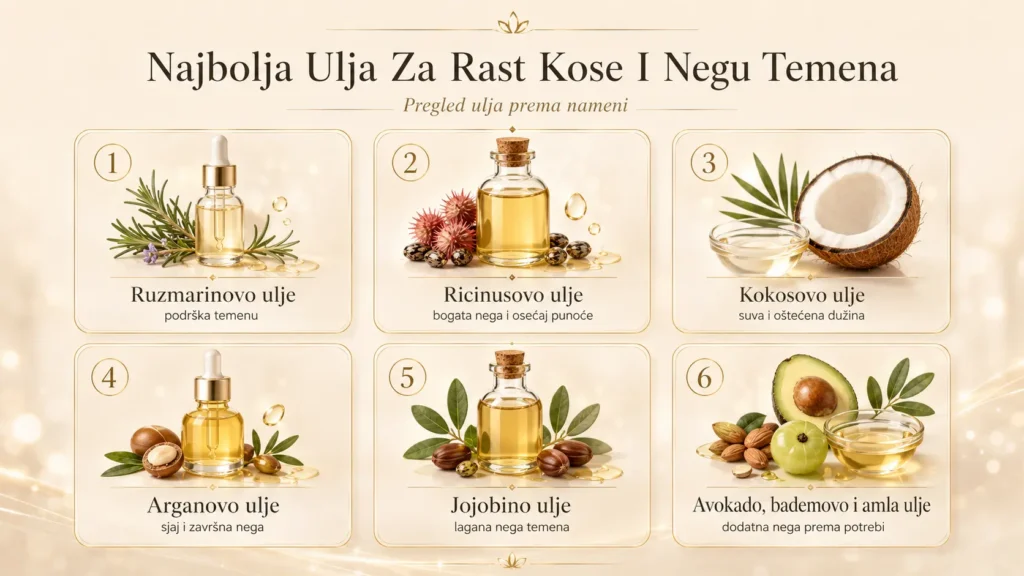 Najbolja Ulja Za Rast Kose i Kako se Koriste slika 3