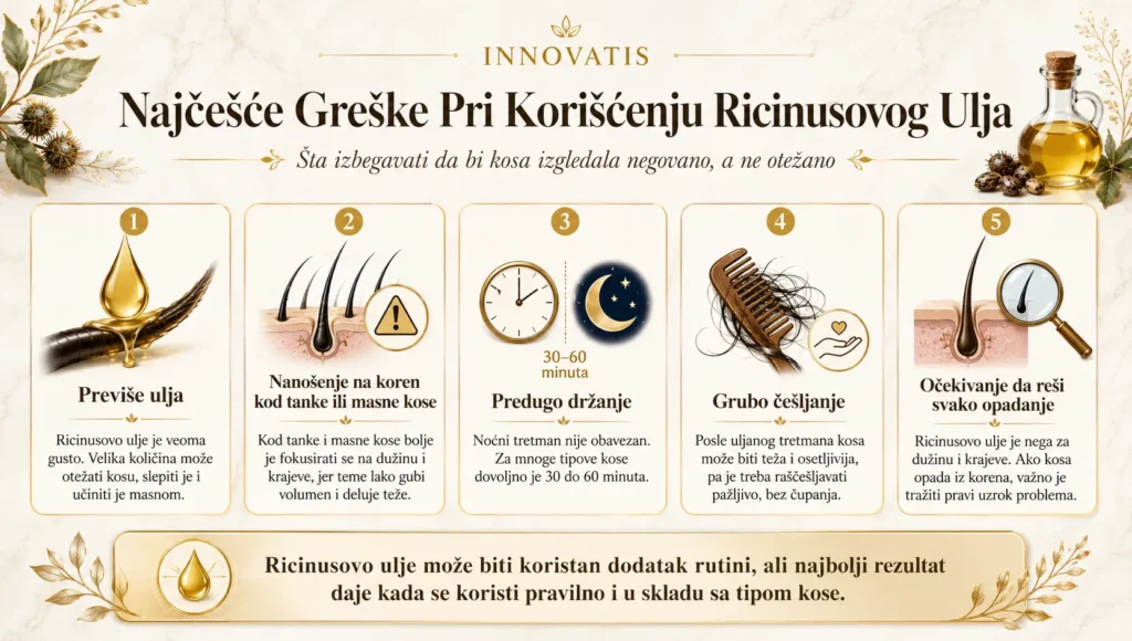 Ricinusovo Ulje za Kosu slika 7